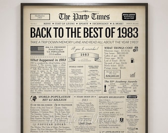 1983 Newspaper 43rd Birthday Sign | 1983 Year in Review | Digital or Printed