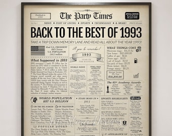 May include: A framed print titled "The Party Times" from 1993, featuring news headlines, cost of living details, sports highlights, and popular culture facts. Includes information on the U.S. President, population, and Academy Awards.