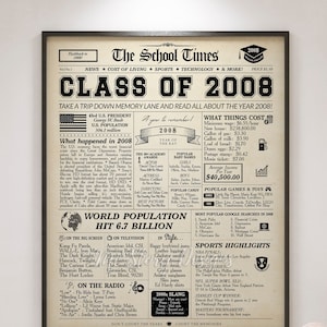 Class of 2008 NEWSPAPER Poster, 2008 Class Reunion, High School Reunion Sign, Back in 2008