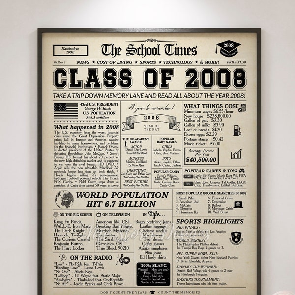 Class of 2008 NEWSPAPER Poster, 2008 Class Reunion, High School Reunion Sign, Back in 2008