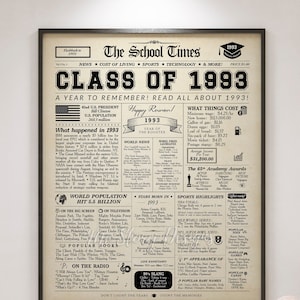 Class of 1993 NEWSPAPER Poster, 1993 Class Reunion, High School Reunion Sign, Back in 1993