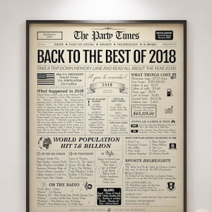May include: A vintage newspaper-style print with the headline "Back to the Best of 2018." The print features a timeline of events, popular culture, and news headlines from the year 2018. It includes information about the 90th Academy Awards, popular baby names, popular candy, and the most popular Google searches of the year. The print also includes a world population graphic, sports highlights, and a section on "What Things Cost" in 2018.