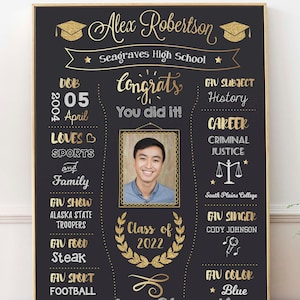 Graduation Gift, Class of 2025, Personalized Graduation Poster PRINTABLE, High School Graduation / College / Middle School Graduation Sign