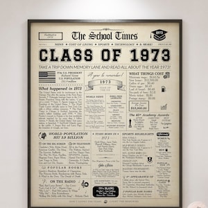 Class of 1973 NEWSPAPER Poster, 1973 Klassentreffen, High School Reunion Schild, Rückseite im Jahr 1973