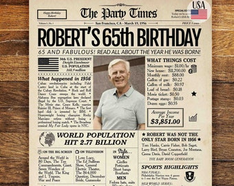 65th Birthday Gift Etsy