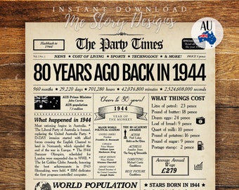 1944 AUSTRALIA, 80th Birthday Newspaper Print Australian, 1944 Birthday Poster, 80th Birthday Gift Idea, Back in 1944 AU