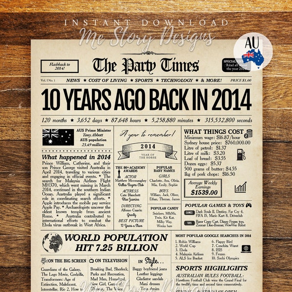 10th Birthday Gift for Boys and Girls, 2014 Newspaper Poster AUSTRALIA, 10 Years Ago Back in 2014 Sign, 10th Birthday Decoration