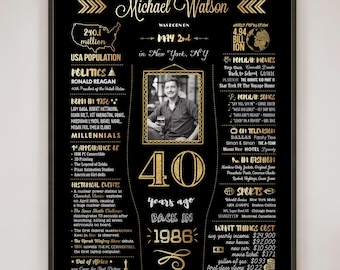 Regalo de 40 cumpleaños para hombres o mujeres / Datos y aspectos destacados del cartel de 1986 / Impreso o digital