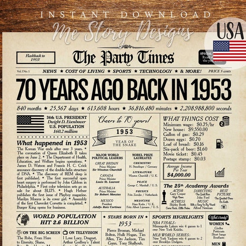 Back In 1953 PRINTABLE Placemat 70th Birthday Gift Ideas Etsy back-in-1953-birthday-banner-in-2020-70th-birthday-gifts-70th