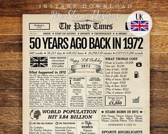 1972 Fun Facts 1972 Newspaper Us Version Birthday Poster Etsy Uk