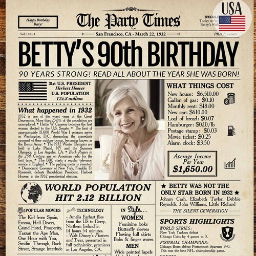 what-happened-90-years-ago-in-uk-90th-birthday-gift-etsy
