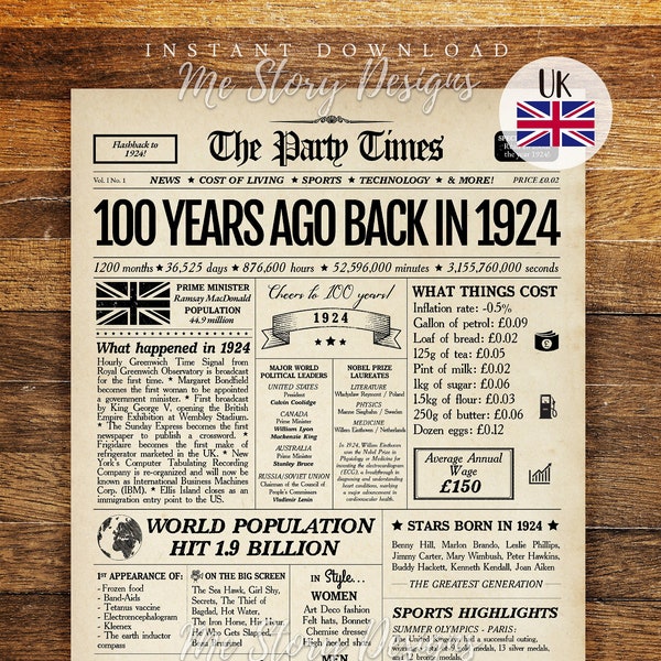 Back in 1924 UK 100th Birthday Gift, 1924 Newspaper Sign, BRITISH 1924 Birthday Poster, 100th Birthday Decoration