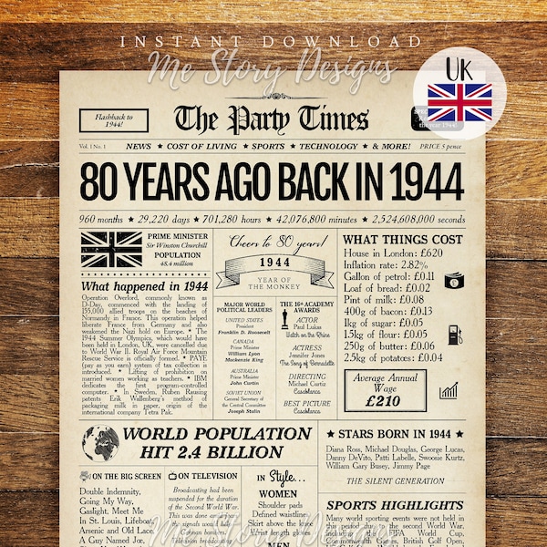 80th Birthday Gift for Women or Men UK 1944 Newspaper Poster, Back in 1944 Sign BRITISH facts, Born in 1944 United Kingdom