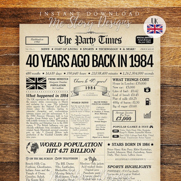 Back in 1984 UK 40th Birthday Gift for Women or Men, 1984 Newspaper Sign, BRITISH 1984 Birthday Poster, 40th Birthday Decoration