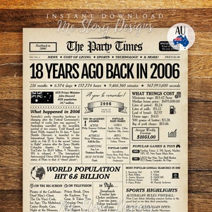 18th Birthday Gift for Boys and Girls, 2006 Newspaper Poster AUSTRALIA, 18 Years Ago Back in 2006 Sign, 18th Birthday Decoration