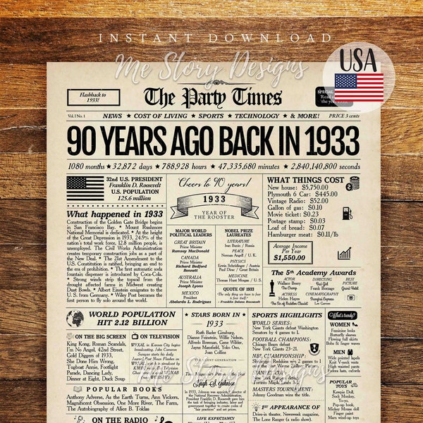 presents 90 year old lady 1933 90th Birthday Newspaper Sign | 90th Birthday Gift for Men or Women | What Happened in 1933 | 90 Years Ago Back in 1933 Poster