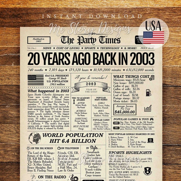 20 Years Ago - Etsy