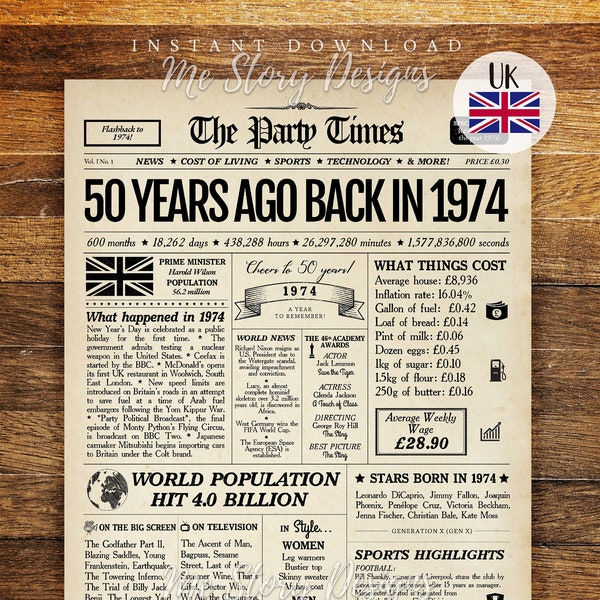 Back in 1974 UK 50th Birthday Gift for Women or Men, 1974 Newspaper Sign, BRITISH 1974 Birthday Poster, 50th Birthday Decoration