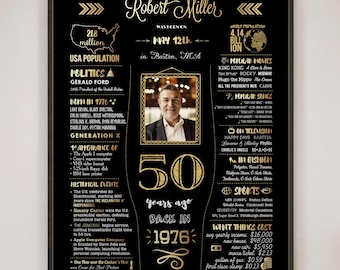 50th Birthday Gift for Men or Women | 1976 Sign Facts & Highlights | Printed or Digital
