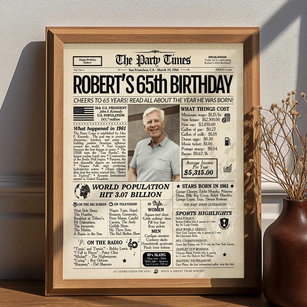 65th Birthday Newspaper Poster Gift Back in 1961 | Printed or Digital