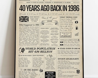 1986 UK 40th Birthday Newspaper Poster | 40th Anniversary Gift | British Edition