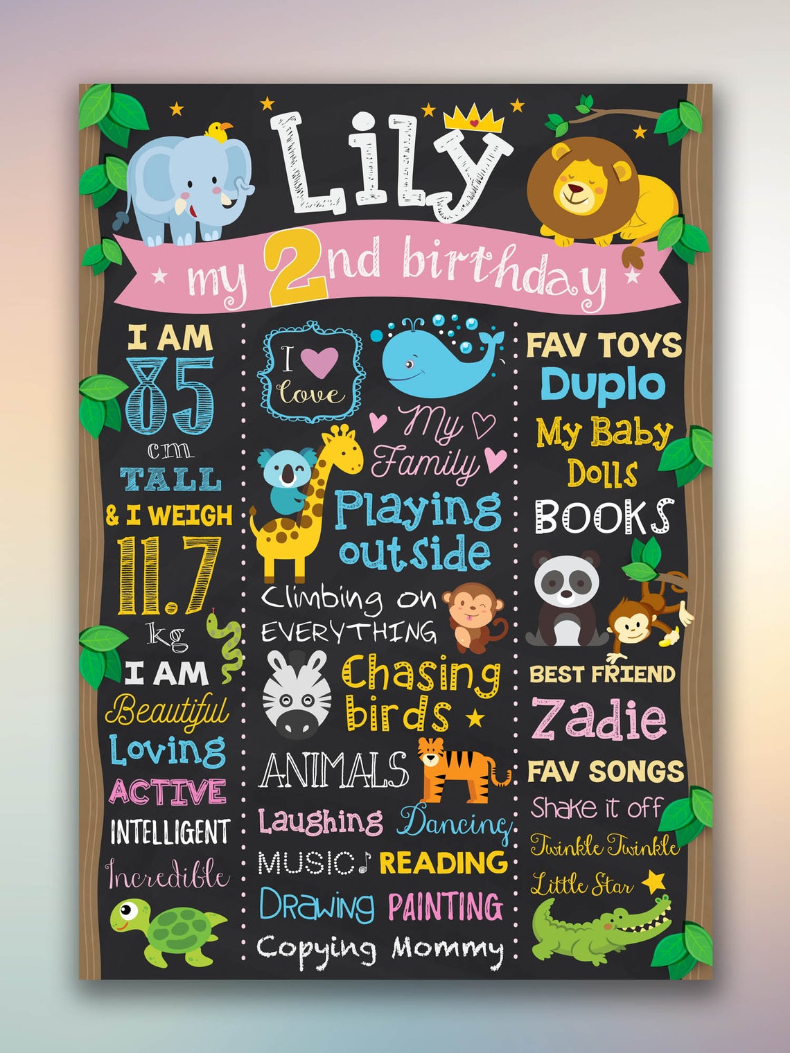 Jungle 2nd Birthday Chalkboard Sign Jungle theme Second Etsy