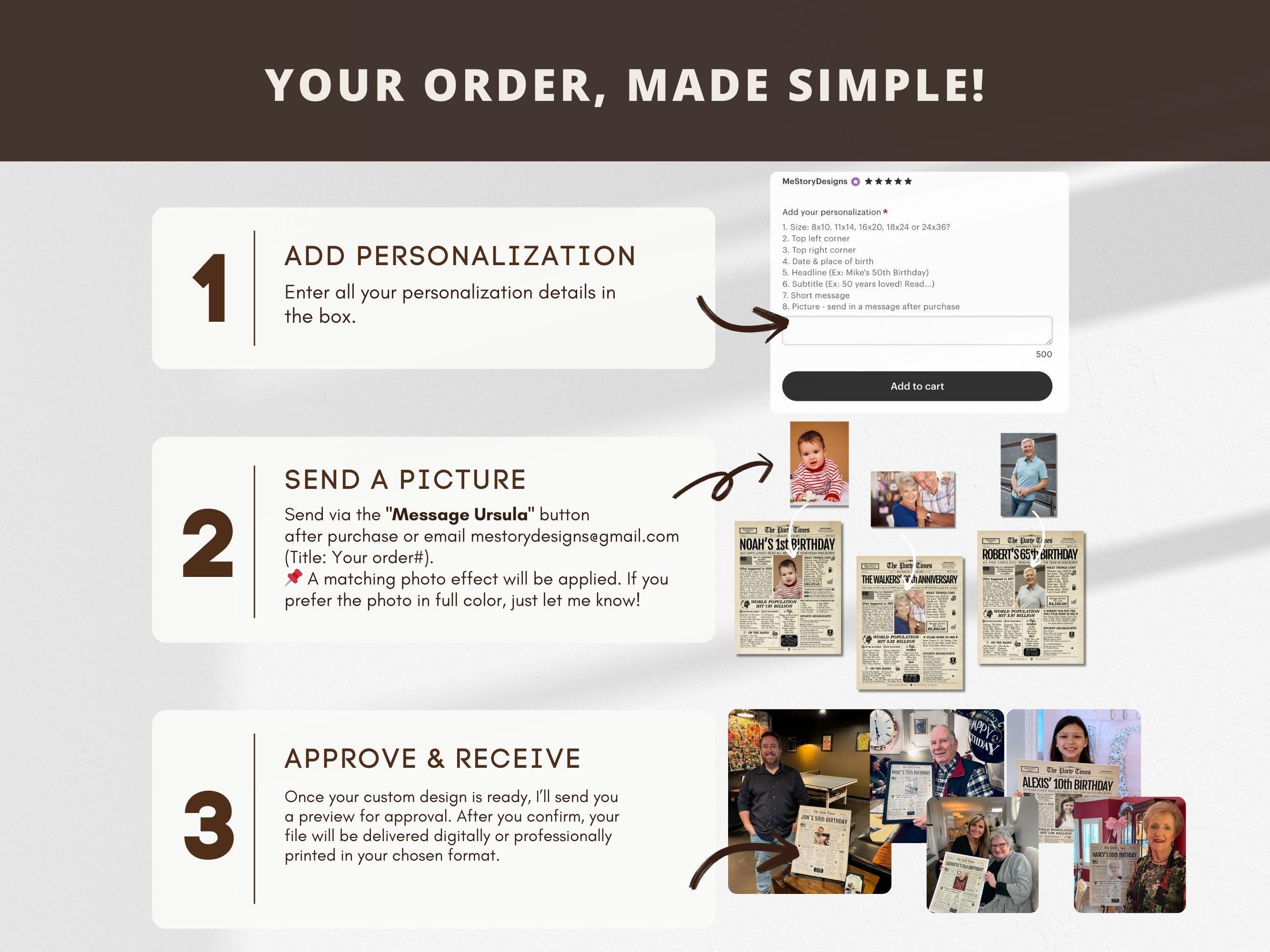 63rd Birthday Gift Newspaper Poster | Personalized Back in 1963 Sign ...