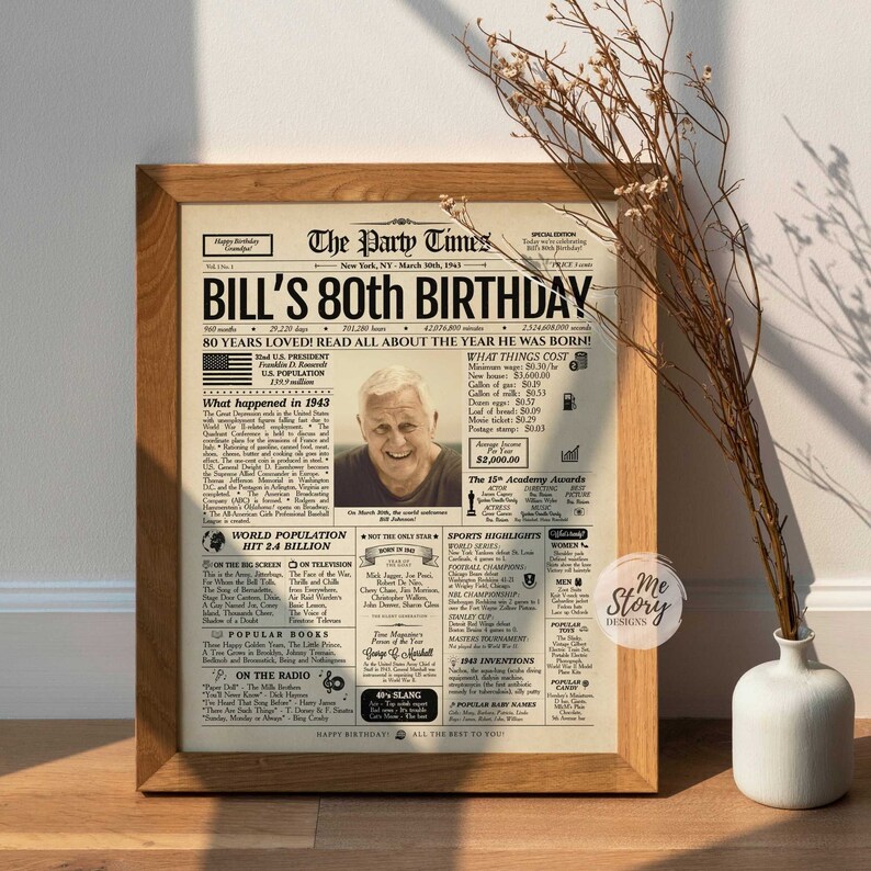 80th Birthday Newspaper Poster Sign 80th Birthday Gift for Etsy Canada