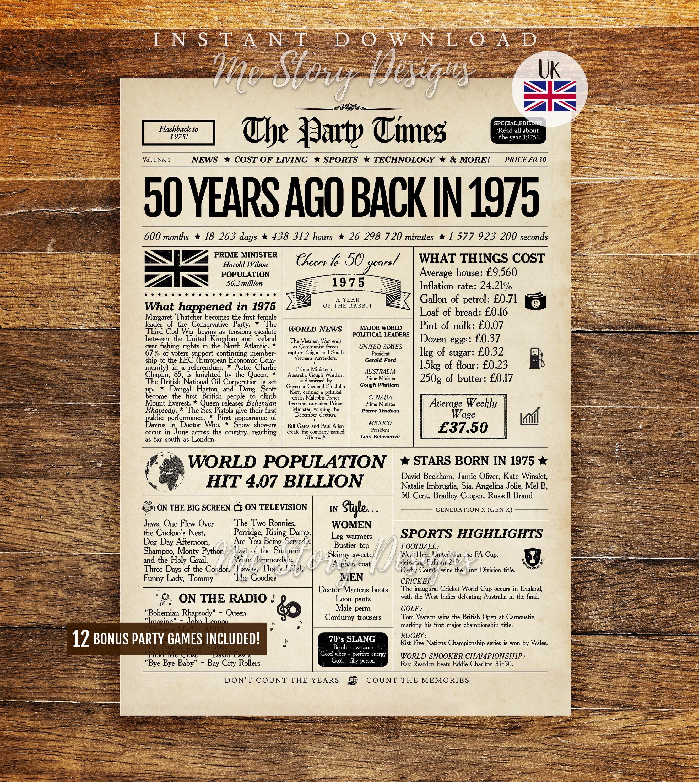 Back in 1975 UK 50th Birthday Gift for Women or Men, 1975 Newspaper Sign, BRITISH 1975 Birthday Poster, 50th Birthday Decoration