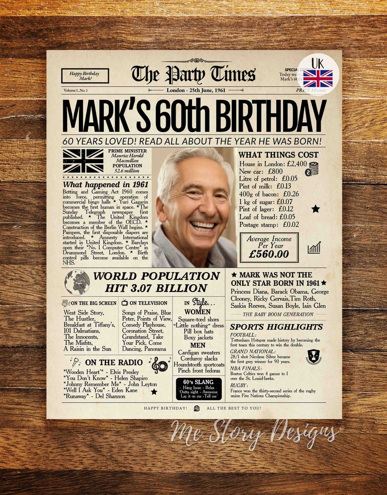 60th Birthday Newspaper Poster USA Canada Australia UK 60th Etsy