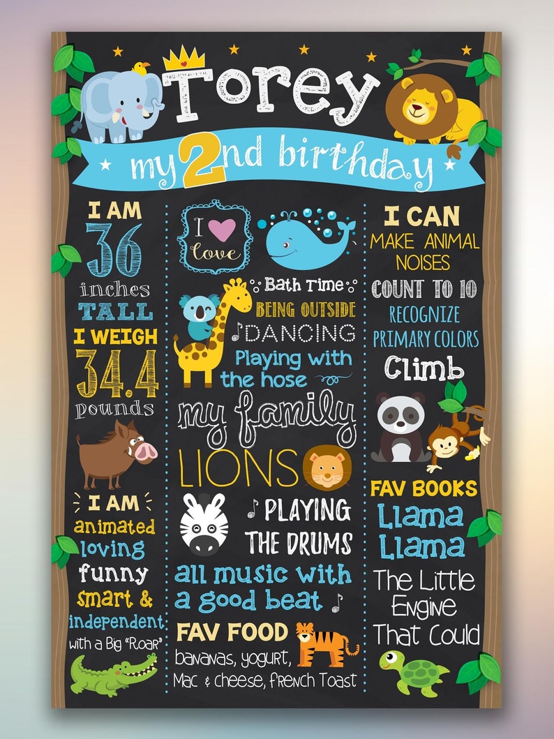 Jungle 2nd Birthday Chalkboard Sign Jungle Theme Second Etsy