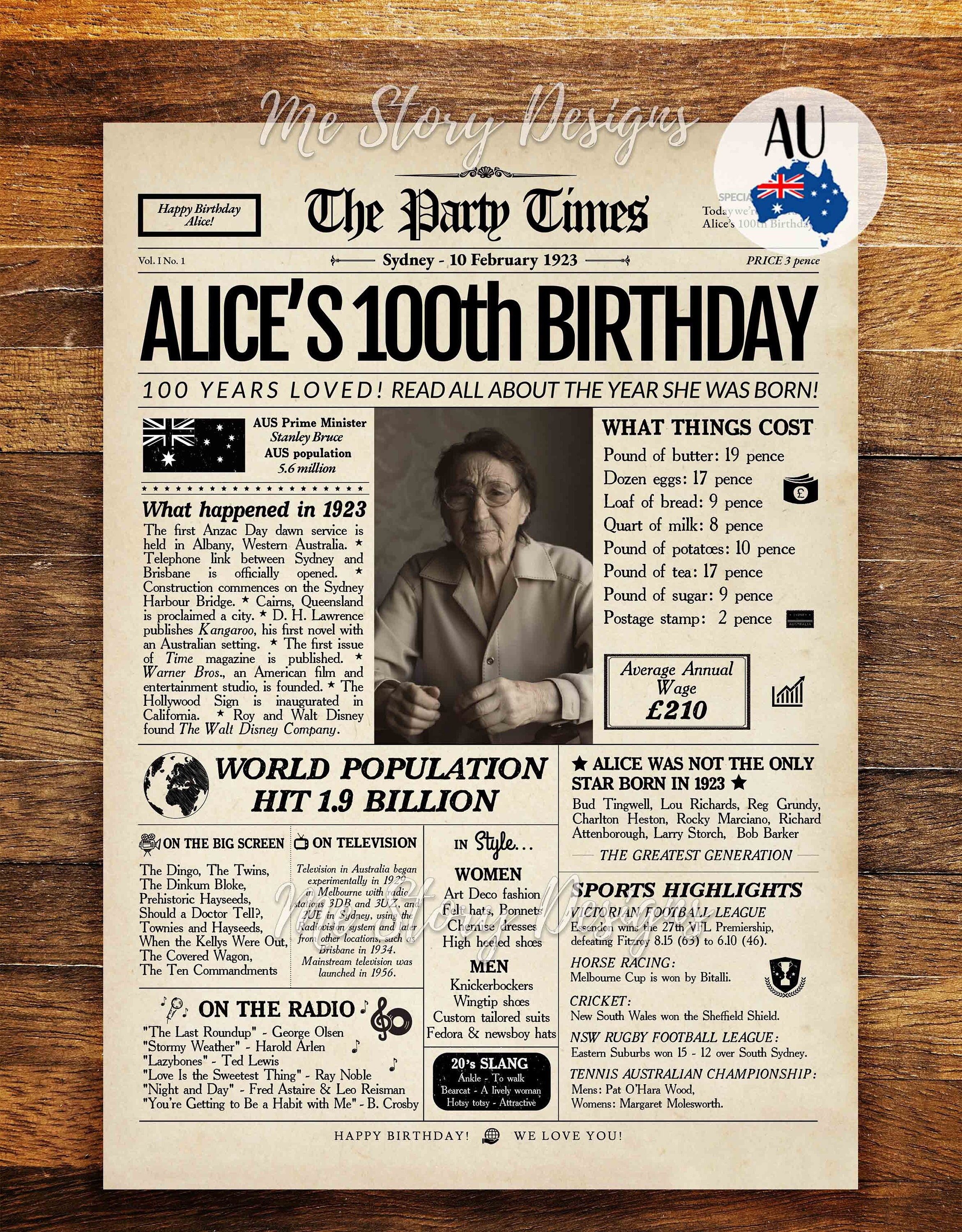 1923 Australian Newspaper Poster 100th Birthday Sign 1923 - Etsy