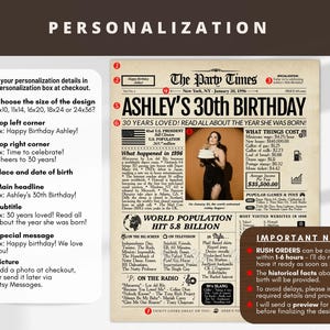 May include: A personalized newspaper-style birthday poster titled The Party Times, featuring the headline Ashley's 30th Birthday, a central photograph, and columns detailing historical facts, pop culture, and economic data from the year 1996.