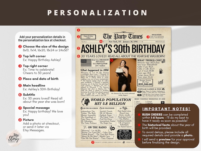 May include: A personalized newspaper-style birthday poster titled The Party Times, featuring the headline Ashley's 30th Birthday, a central photograph, and columns detailing historical facts, pop culture, and economic data from the year 1996.