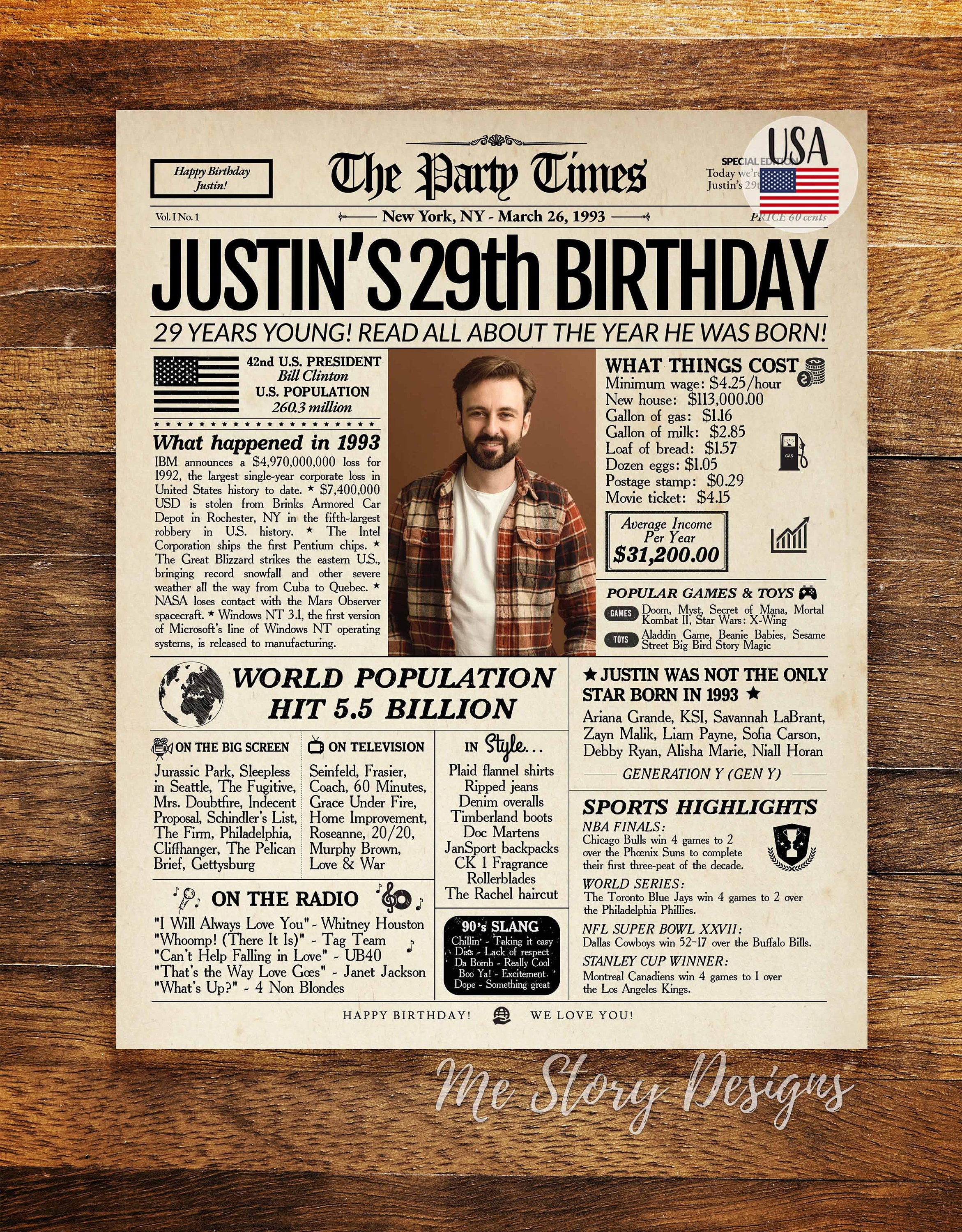 29th Birthday Newspaper Poster Sign 1993 Birthday Poster - Etsy Canada