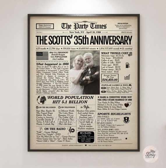 Oakland Athletics 50th anniversary back to back to back 1974 2024