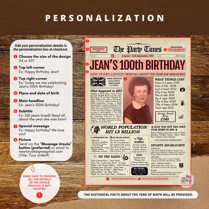 100th Birthday Gift UK 1923 Newspaper Poster Back in 1923 Etsy