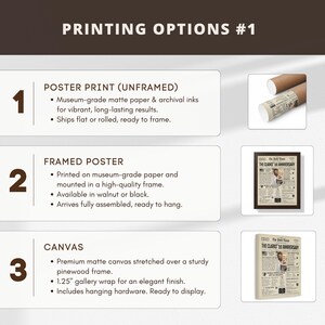 Pu&ograve; includere: Un grafico informativo intitolato PRINTING OPTIONS #1 che descrive tre formati: una stampa poster arrotolata su carta opaca, un poster incorniciato disponibile in noce o nero e una tela tesa su un telaio in legno di pino di 3,175 cm.