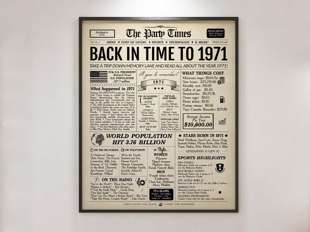 1971 Newspaper 55th Birthday Poster | Back in Time (digital