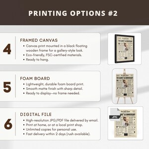 May include: Image showcasing printing options for artwork. Includes framed canvas, foam board, and digital file options. The framed canvas is in a black wooden frame. The digital file is a high-resolution JPG/PDF.