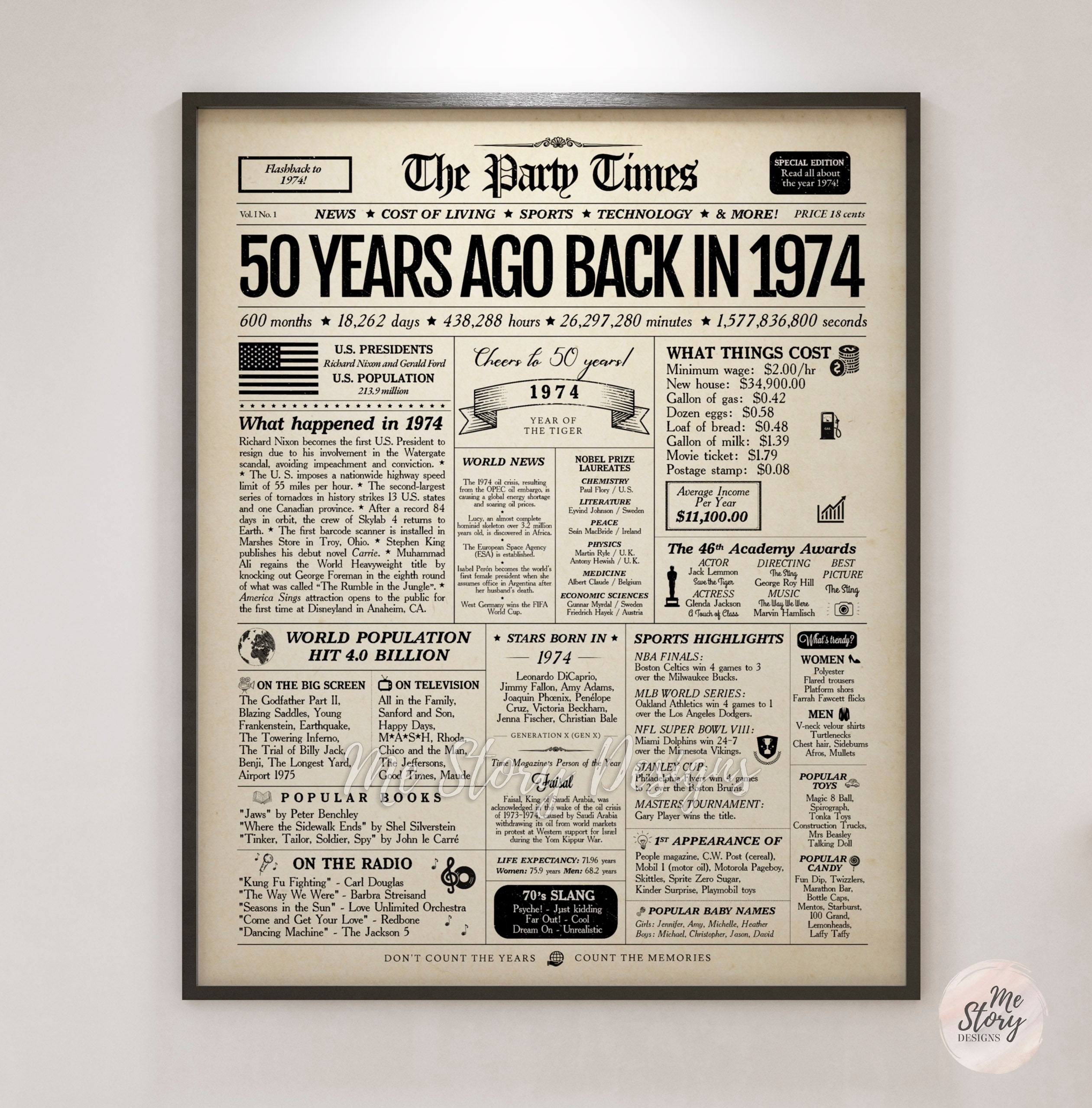 50-year-old newspaper offers window to the past