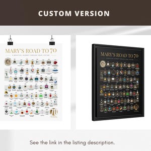 Route to 50 | 1976 Birthday Poster | The Road to 50 | 50th Birthday Gift | 1976 Year-by-Year Timeline Poster image 8