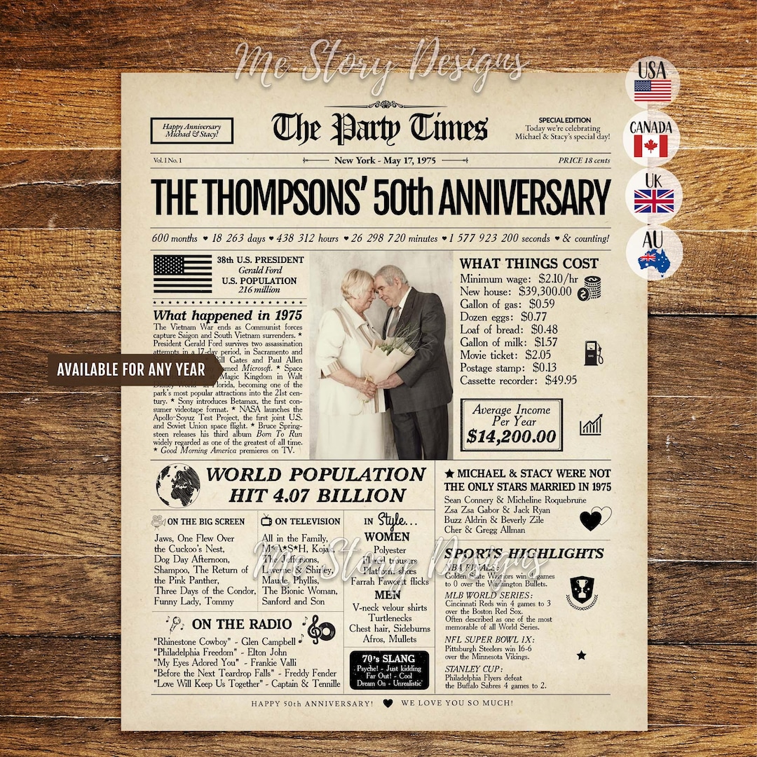 Póster de periódico conmemorativo del 50 aniversario (1975) / Impreso o  digital - Etsy México, image size:1080x1080