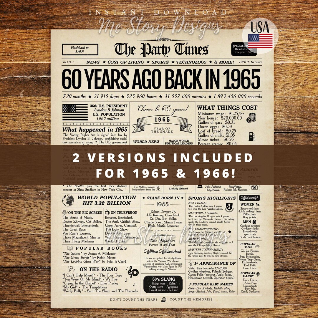 60th Birthday Newspaper Sign Back in 1965 and 1966 | Digital or Printed ...