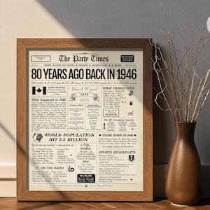 80th Birthday Canadian Newspaper Sign | 1946 Facts & Highlights | Canadian Edition image 2