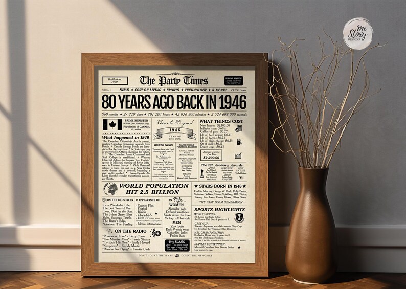 80th Birthday Canadian Newspaper Sign | 1946 Facts & Highlights | Canadian Edition image 2
