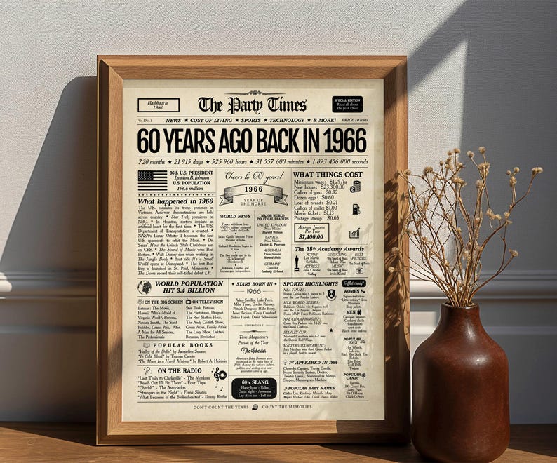 Letrero de periódico para regalo de 60 cumpleaños: Resumen del año 1966 (digital o impreso) imagen 5