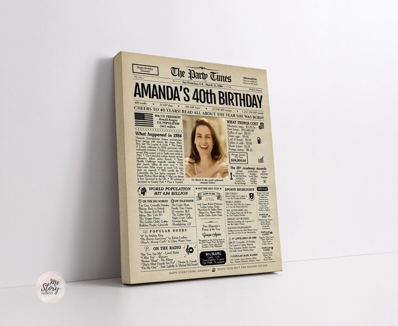 Pu&ograve; includere: Una stampa su tela rettangolare progettata come un giornale vintage intitolato The Party Times, con il titolo Amanda's 40th Birthday. Lo sfondo beige contiene testo nero, una foto centrale di una persona sorridente e fatti del 1986.
