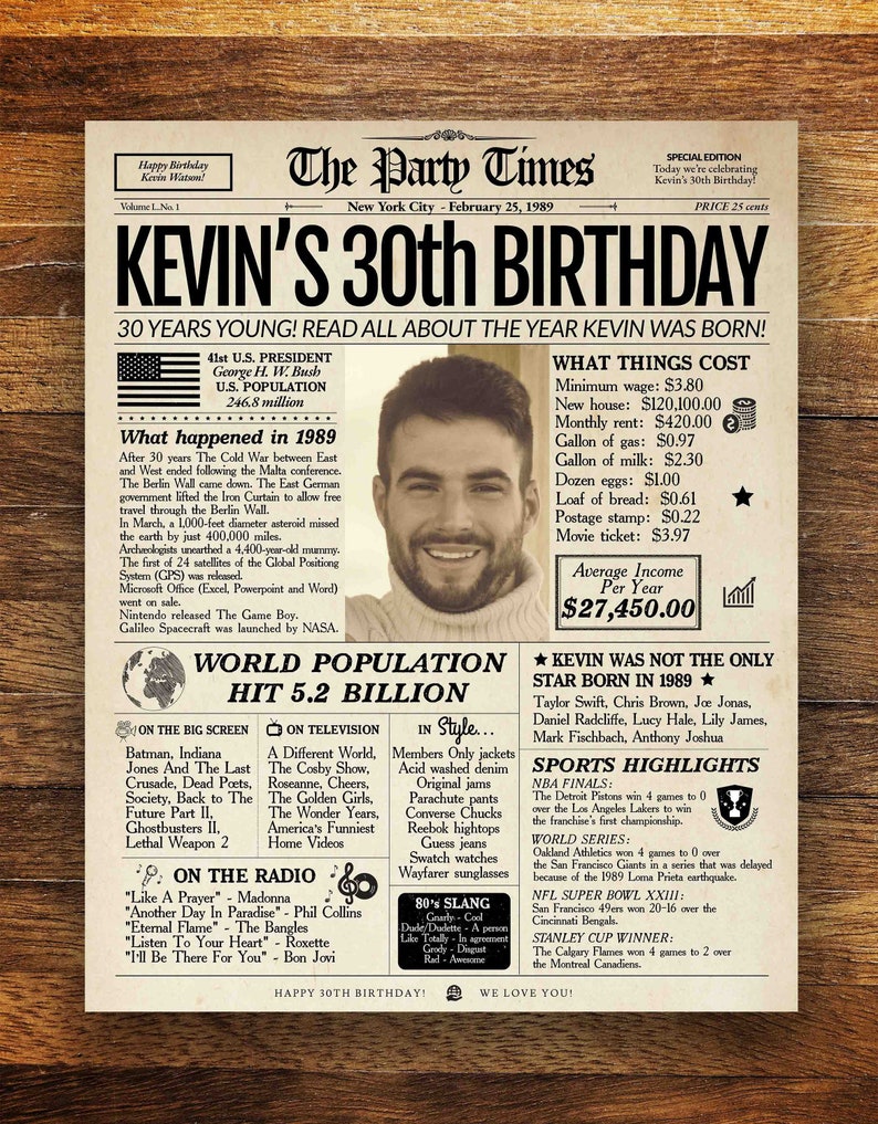 30th Birthday Newspaper Poster Indication, Back again within just 1989, 30th Birthday present for him or her, What took place inside 1989, 30th Birthday Signal PRINTABLE photograph about Free Printable Birthday Newspaper referred to as 30th Birthday Newspaper Poster Indicator, Again inside of 1989, 30th Birthday reward for him or her, What took place within just 1989, 30th Birthday Signal PRINTABLE
