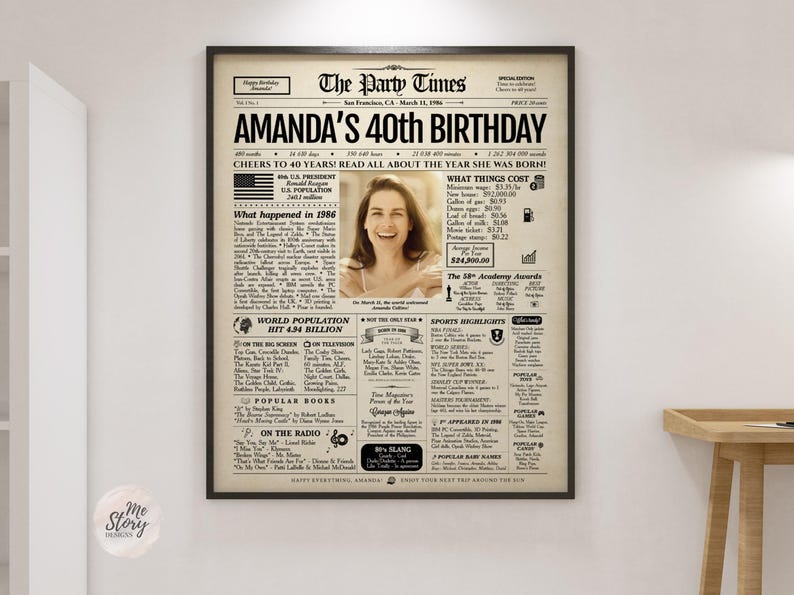 Pu&ograve; includere: Un poster incorniciato intitolato The Party Times, con un layout di giornale vintage per il 40&deg; compleanno di Amanda. Include una fotografia centrale, fatti storici del 1986, dati sulla popolazione, libri popolari, successi radiofonici e film.